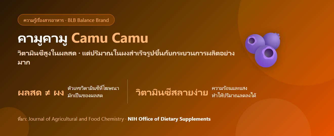 คามูคามู (Camu Camu) คืออะไร? ผลไม้วิตามินซีสูงจากแอมะซอน และสิ่งที่ต้องดูบนฉลาก