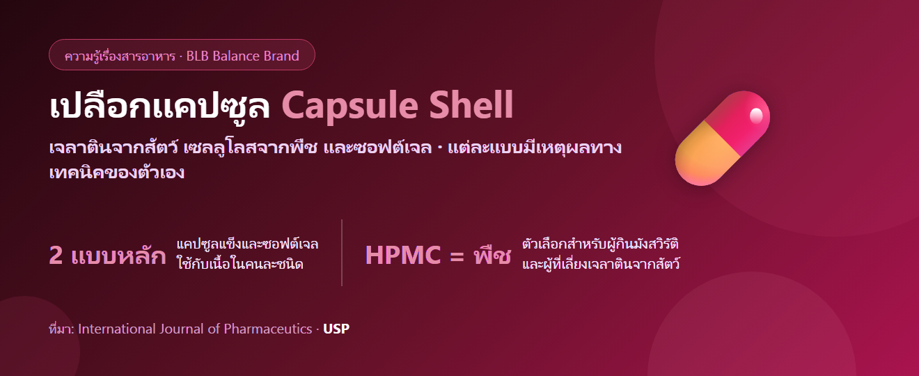 เปลือกแคปซูลทำจากอะไร? เจลาติน HPMC ซอฟต์เจล ต่างกันอย่างไร และคนกินเจต้องดูอะไร