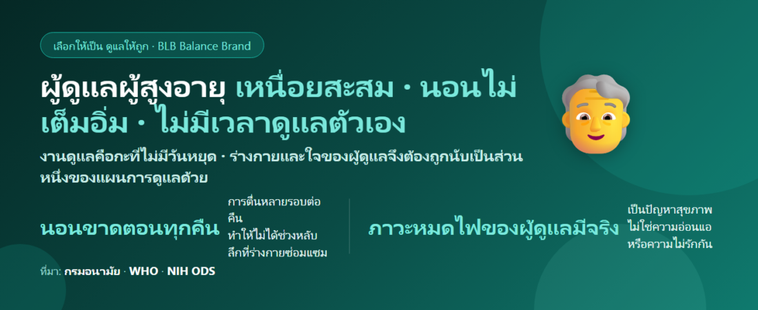 ผู้ดูแลผู้สูงอายุที่บ้าน เหนื่อยสะสม นอนไม่เต็มอิ่ม กินอะไรดี? ดูแลคนป่วยได้ต้องดูแลตัวเองก่อน