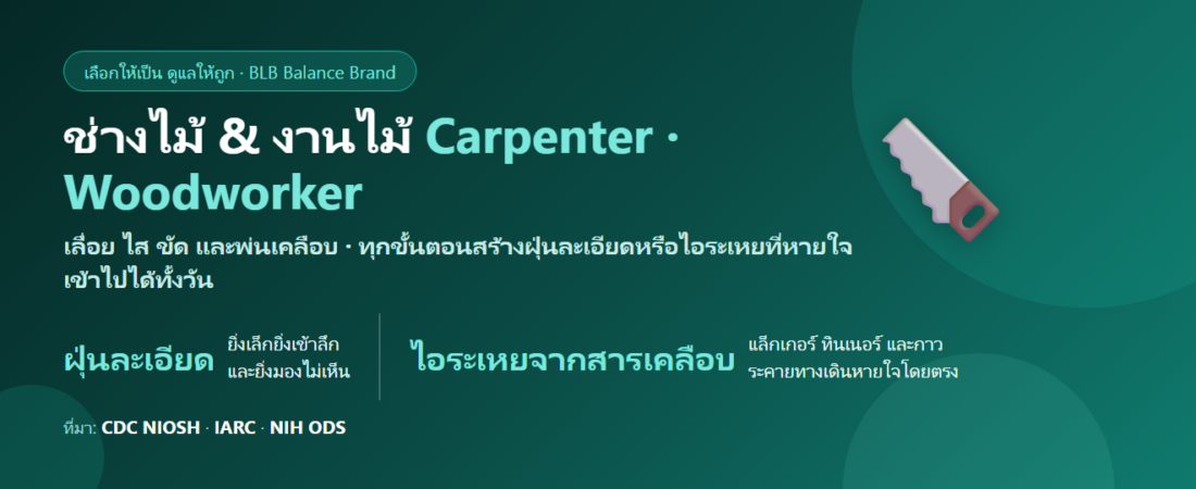 ช่างไม้ สูดฝุ่นไม้และกลิ่นสารเคลือบทุกวัน กินอะไรดี? ดูแลทางเดินหายใจของคนทำงานไม้