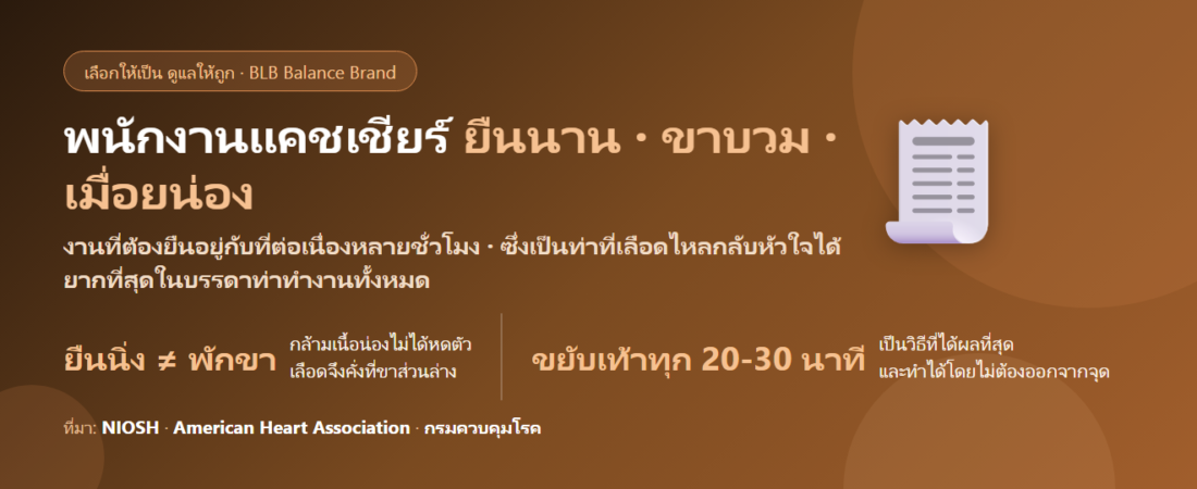 พนักงานแคชเชียร์ ยืนทั้งวัน ขาบวม เมื่อยน่อง กินอะไรดี? ดูแลการไหลเวียนอย่างเข้าใจ