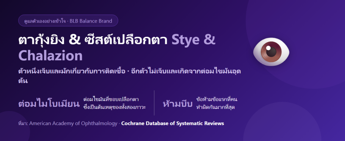 ตากุ้งยิงกับซีสต์เปลือกตา (Chalazion) ต่างกันยังไง? ดูแลตัวเองอย่างไรและเมื่อไรต้องพบแพทย์