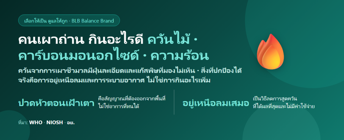 คนเผาถ่าน อยู่กับควันและเตาทั้งวัน ไอเรื้อรัง ปวดหัว กินอะไรดี? ดูแลปอดและเรื่องแก๊สที่ต้องรู้ก่อน