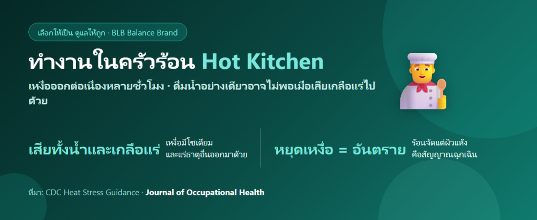 ทำงานในครัวร้อนทั้งวัน เหงื่อออกตลอด กินอะไรดี? ดูแลน้ำ เกลือแร่ และการฟื้นตัว