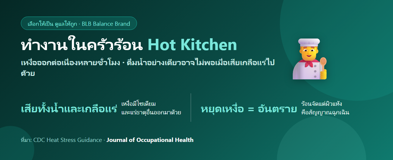 ทำงานในครัวร้อนทั้งวัน เหงื่อออกตลอด กินอะไรดี? ดูแลน้ำ เกลือแร่ และการฟื้นตัว