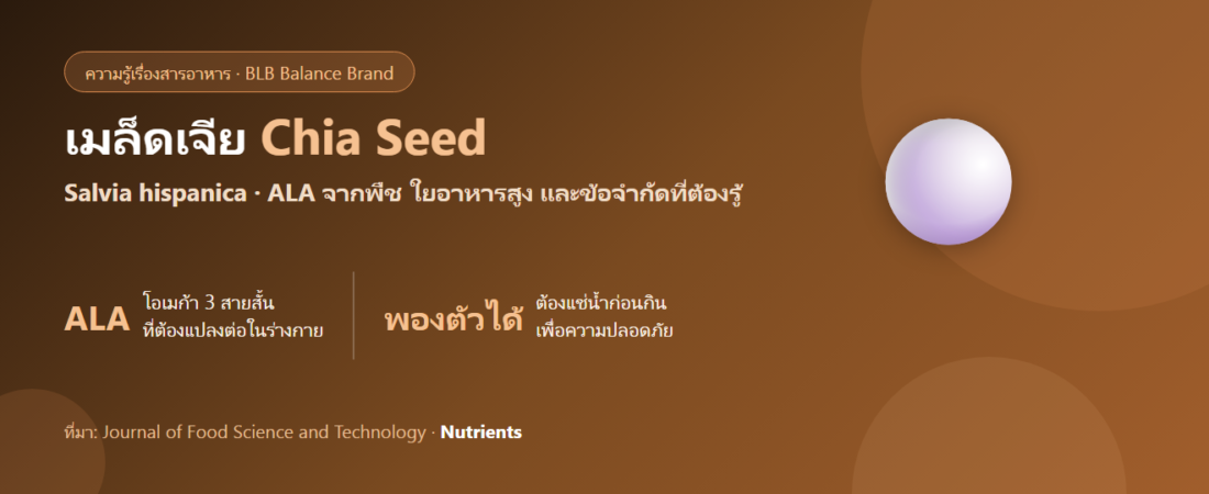 เมล็ดเจีย (Chia Seed) คืออะไร? โอเมก้า 3 แบบ ALA กับใยอาหารที่พองตัวได้