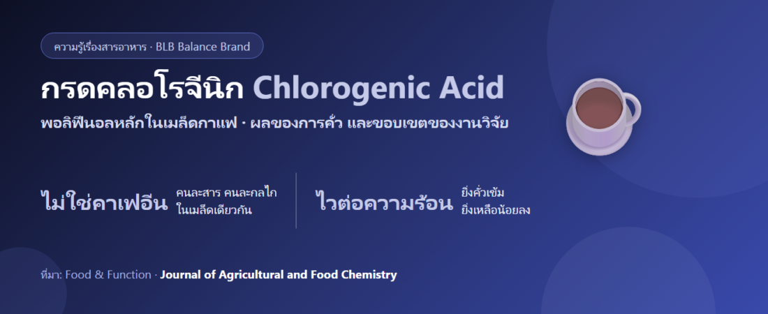 กรดคลอโรจีนิกในกาแฟคืออะไร? กาแฟคั่วอ่อน กาแฟเขียว และสิ่งที่งานวิจัยบอกได้