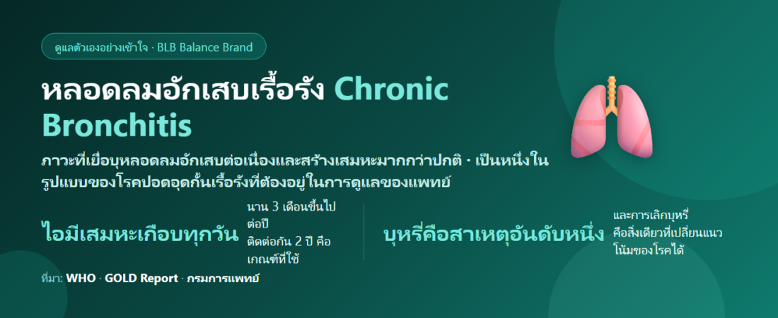 หลอดลมอักเสบเรื้อรัง ไอมีเสมหะเป็นเดือน ๆ : อาการ สาเหตุ และการดูแลตัวเองอย่างเข้าใจ