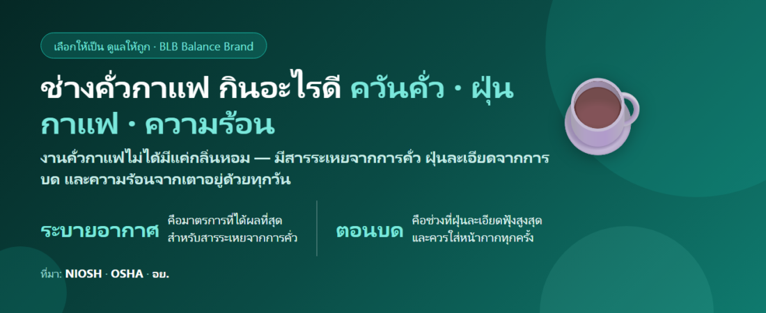 ช่างคั่วกาแฟ ไอแห้ง แสบคอ เหนื่อยง่าย กินอะไรดี? ดูแลปอดจากควันคั่วและฝุ่นกาแฟ