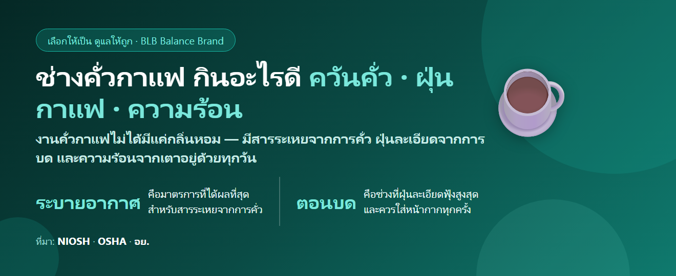 ช่างคั่วกาแฟ ไอแห้ง แสบคอ เหนื่อยง่าย กินอะไรดี? ดูแลปอดจากควันคั่วและฝุ่นกาแฟ