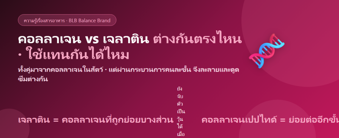 คอลลาเจน vs เจลาติน ต่างกันยังไง? มาจากวัตถุดิบเดียวกันแต่ใช้แทนกันไม่ได้ เพราะอะไร