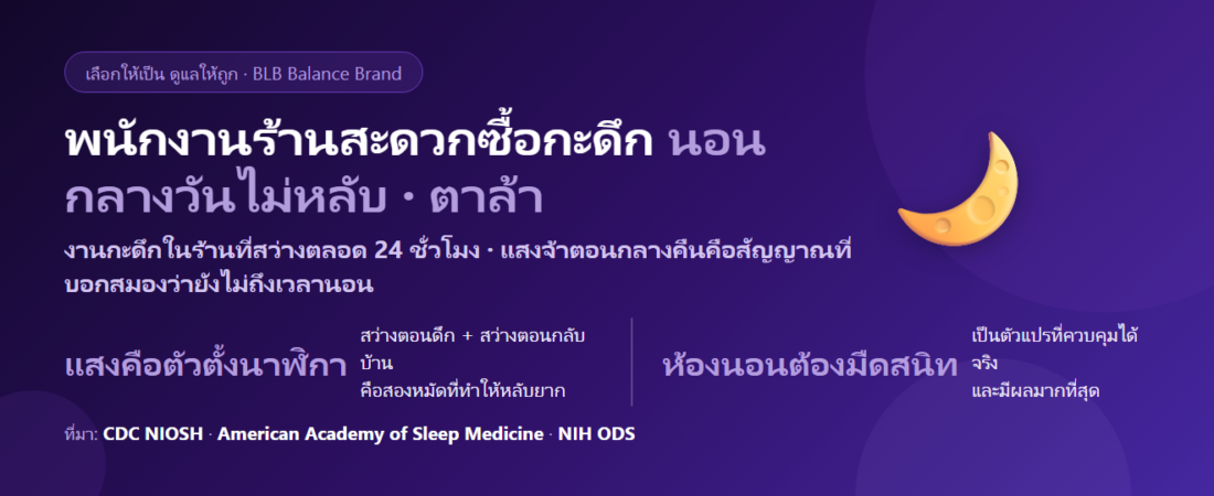 พนักงานร้านสะดวกซื้อกะดึก นอนกลางวันไม่หลับ ตาล้าจากไฟขาว กินอะไรดี?