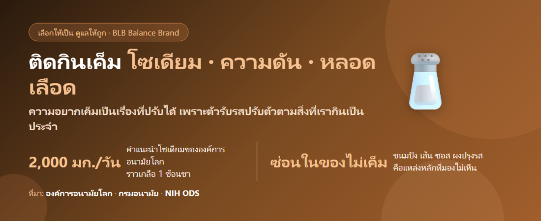 ติดกินเค็ม อยากของเค็มตลอด กินอะไรดี? ดูแลความดันและหลอดเลือดอย่างเข้าใจ