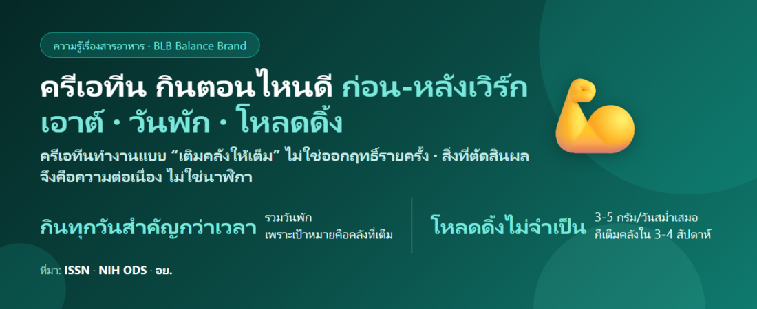 ครีเอทีน กินตอนไหนดี? ก่อนหรือหลังเวิร์กเอาต์ วันพักต้องกินไหม และเรื่องโหลดดิ้งที่ไม่จำเป็นแล้ว