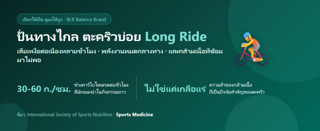 ปั่นจักรยานทางไกล ตะคริวบ่อย กินอะไรดี? เกลือแร่ พลังงานระหว่างทาง และการฟื้นตัว