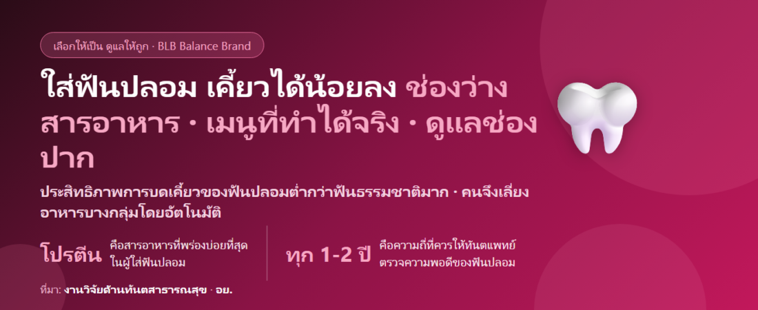 ใส่ฟันปลอม เคี้ยวได้น้อยลง กินอะไรดี? เลี่ยงภาวะขาดสารอาหารที่คนใส่ฟันปลอมเจอบ่อย