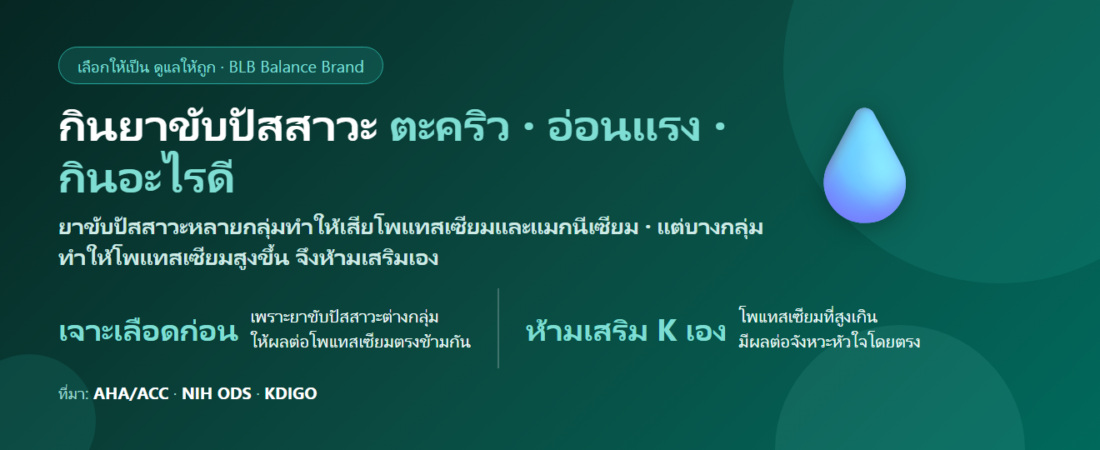 กินยาขับปัสสาวะ (ยาความดัน) แล้วเป็นตะคริว อ่อนแรง กินอะไรดี? เรื่องเกลือแร่ที่ต้องเจาะเลือดดู