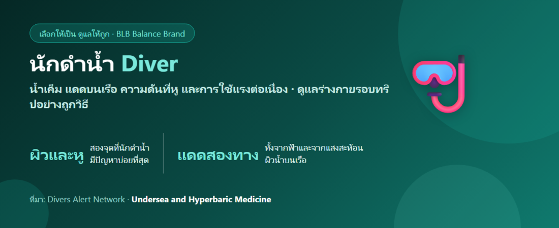 ดำน้ำบ่อย ผิวแห้งจากน้ำเค็ม หูอื้อ เพลียหลังทริป กินอะไรดี? ดูแลตัวเองอย่างเข้าใจ