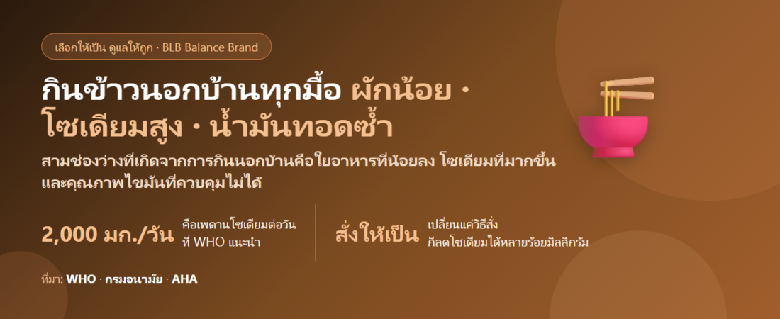 กินข้าวนอกบ้านทุกมื้อ ผักน้อย โซเดียมสูง น้ำมันทอดซ้ำ กินอะไรดี? สั่งอาหารให้ฉลาดขึ้นได้จริง