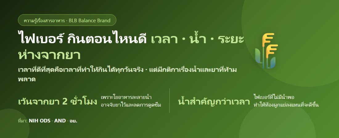 ไฟเบอร์ กินตอนไหนดี? เช้าหรือก่อนนอน ห่างจากยากี่ชั่วโมง และทำไมน้ำสำคัญกว่าเวลา