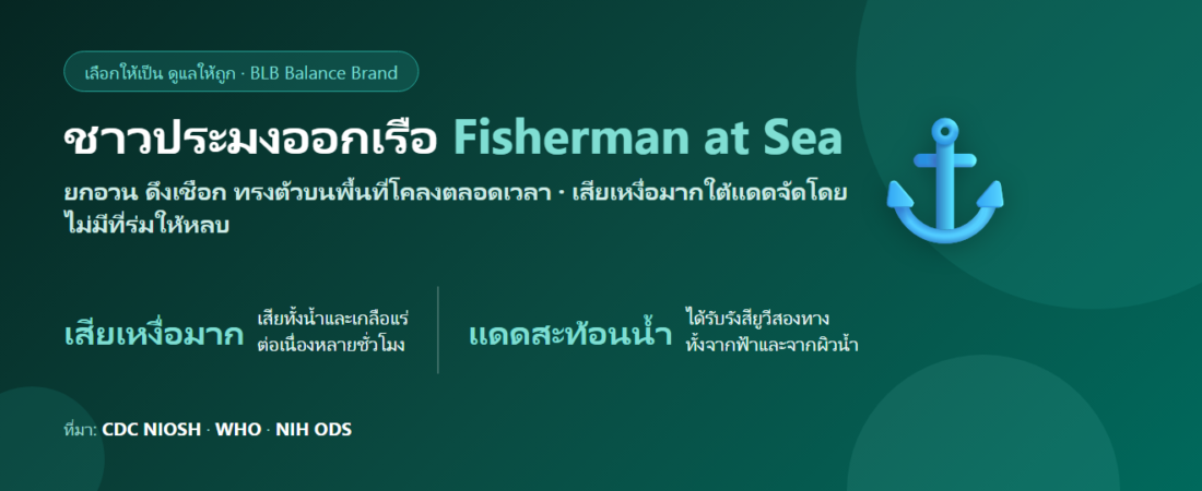 ชาวประมงออกเรือ แดดจัด เสียเหงื่อทั้งวัน กินอะไรดี? ดูแลกล้ามเนื้อและสมดุลเกลือแร่
