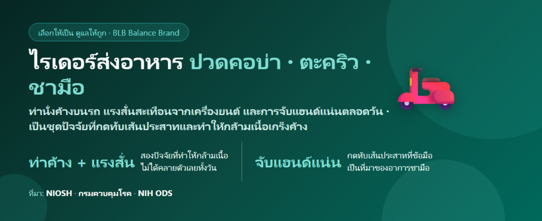 ไรเดอร์ส่งอาหาร ขี่ทั้งวัน ปวดคอบ่า ตะคริวน่อง ชามือ กินอะไรดี? ดูแลกล้ามเนื้อและเส้นประสาท