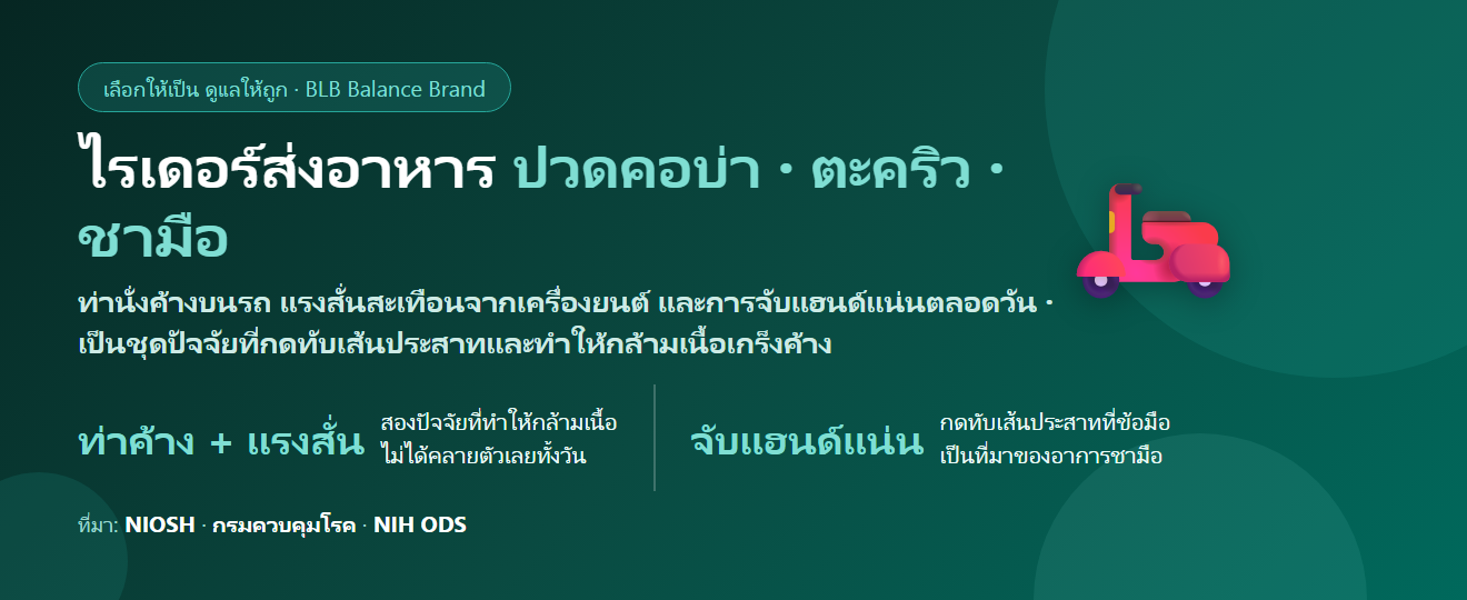 ไรเดอร์ส่งอาหาร ขี่ทั้งวัน ปวดคอบ่า ตะคริวน่อง ชามือ กินอะไรดี? ดูแลกล้ามเนื้อและเส้นประสาท