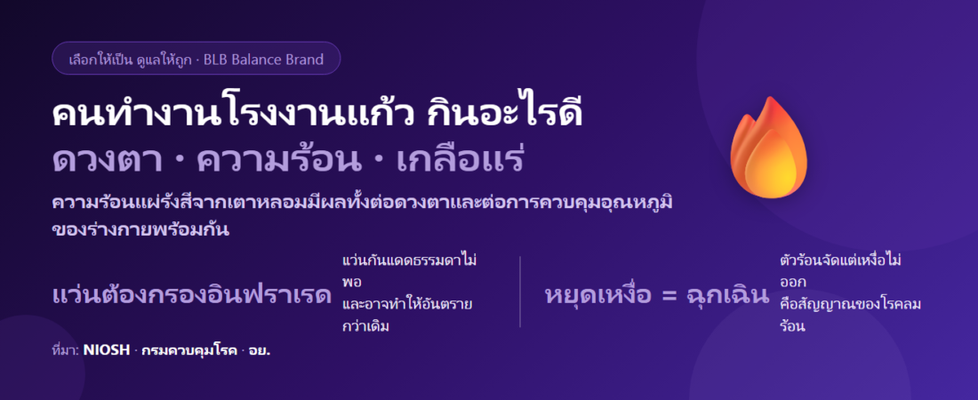 คนทำงานหน้าเตาหลอมและโรงงานแก้ว ตาล้า ร้อนจัด กินอะไรดี? ดูแลดวงตาและความร้อนที่ต้องรู้