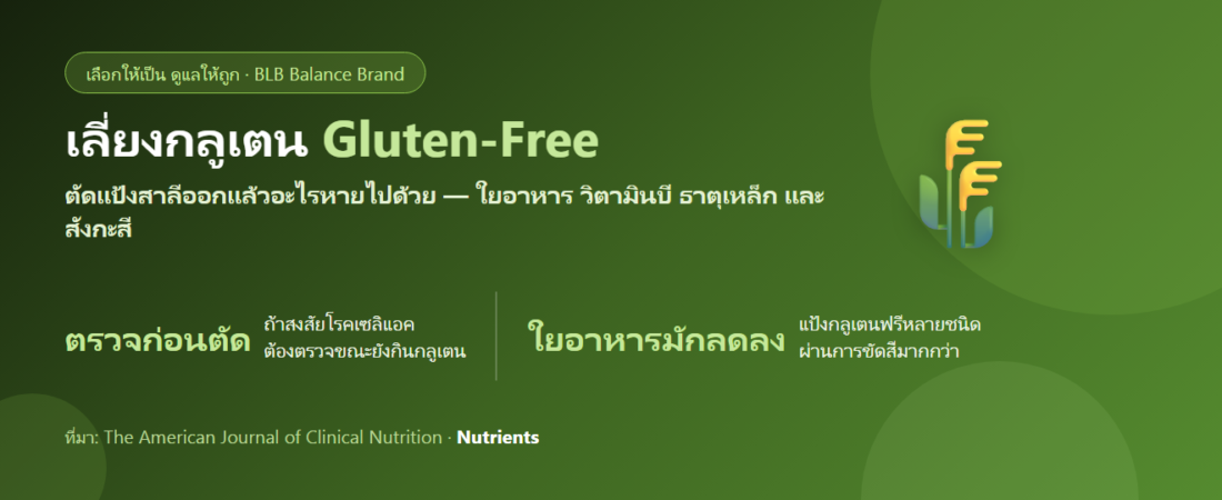 กินอาหารเลี่ยงกลูเตน ควรระวังขาดสารอะไร กินอะไรเสริม? ใยอาหารและวิตามินบีที่มักหายไป