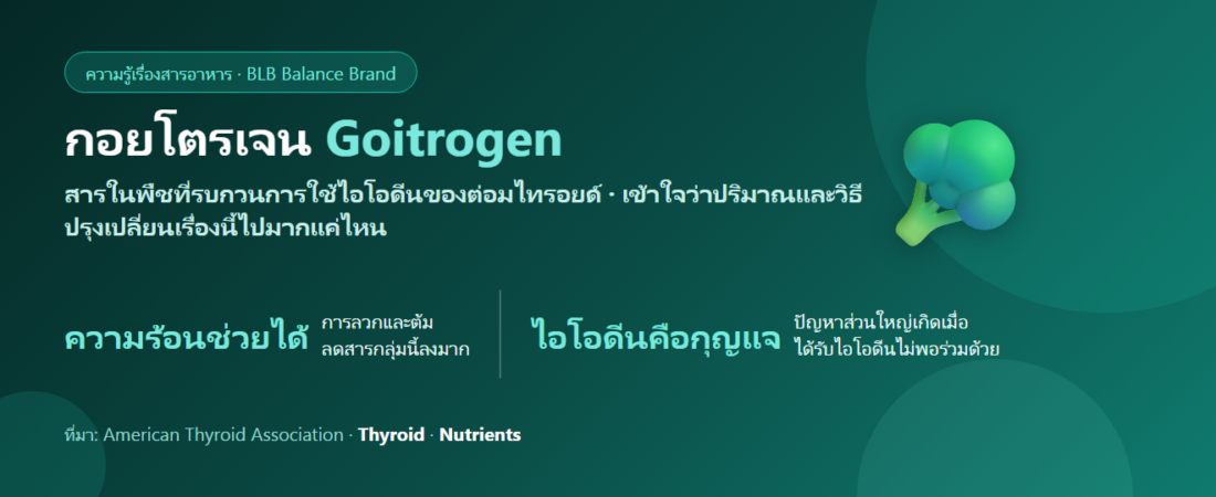 กอยโตรเจน (Goitrogen) คืออะไร? ผักที่ถูกกล่าวหาเรื่องไทรอยด์ ต้องเลิกกินจริงไหม