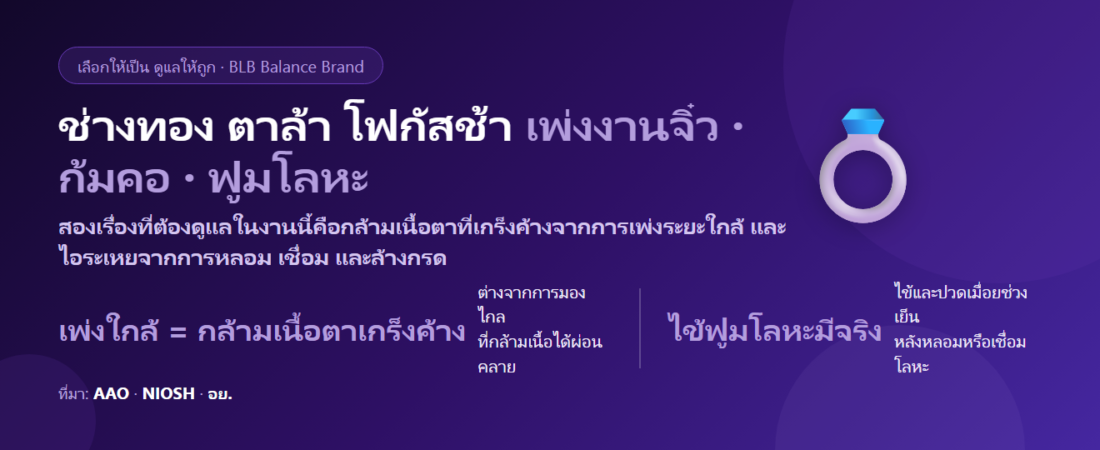 ช่างทอง เพ่งงานจิ๋วทั้งวัน ตาล้า โฟกัสช้า คอเมื่อย กินอะไรดี? ดูแลดวงตาและเรื่องฟูมโลหะที่ต้องรู้