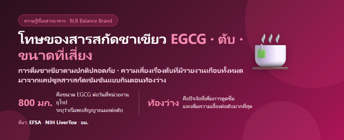 โทษของสารสกัดชาเขียว (EGCG) มีอะไรบ้าง? เรื่องตับที่ต้องรู้ ขนาดที่เสี่ยง และวิธีกินให้ปลอดภัย