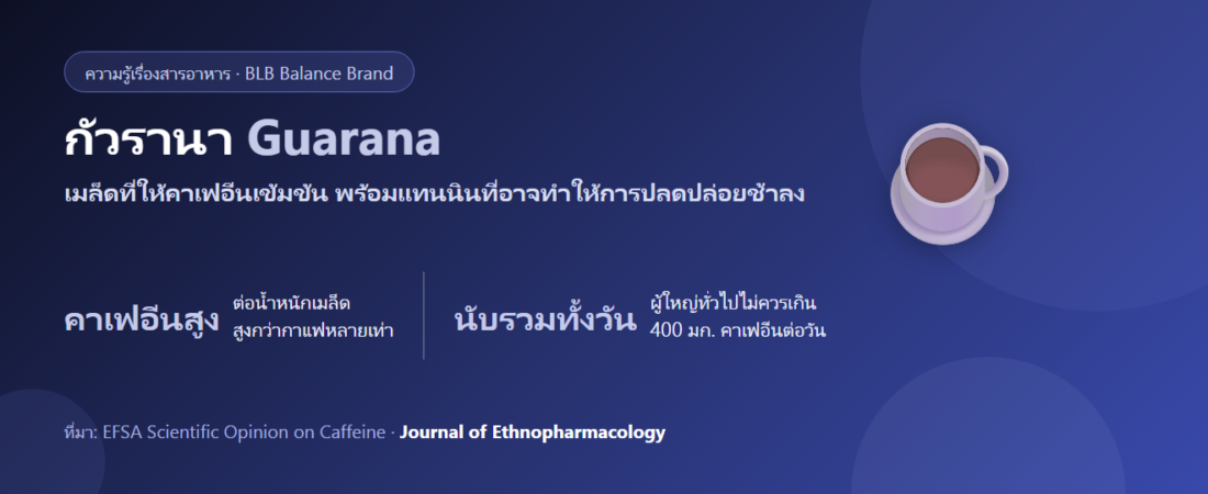 กัวรานา (Guarana) คืออะไร? คาเฟอีนจากเมล็ดพืชที่ปล่อยช้ากว่า และเรื่องที่ต้องระวัง