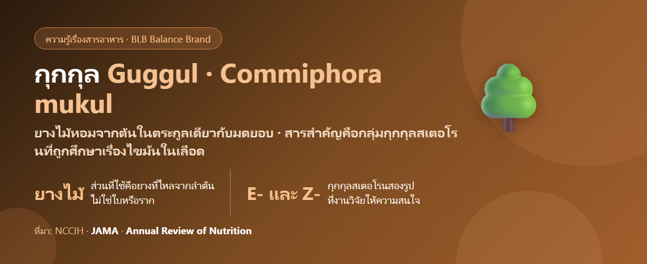 กุกกุล (Guggul) คืออะไร? ยางไม้อายุพันปีในอายุรเวทกับข้อมูลสมัยใหม่ที่ไม่เป็นอย่างที่คิด