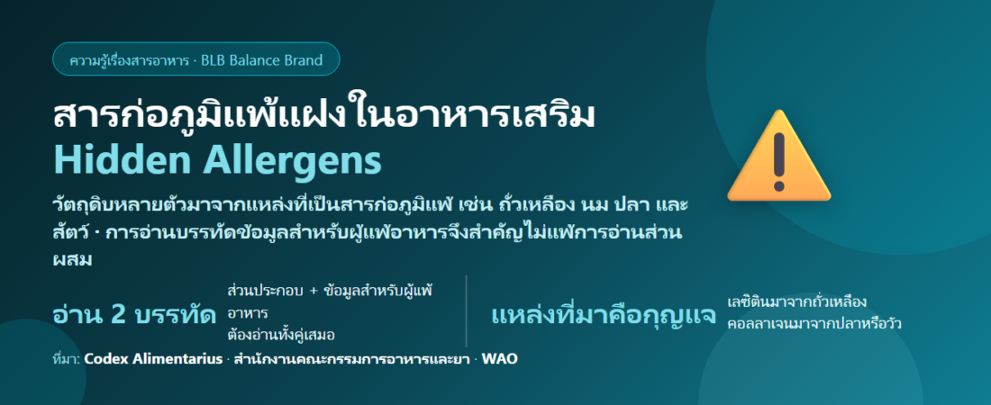 สารก่อภูมิแพ้ที่ซ่อนอยู่ในอาหารเสริม — ถั่วเหลือง นม ปลา และเจลาติน ที่ฉลากบอกไว้แต่ไม่มีใครอ่าน
