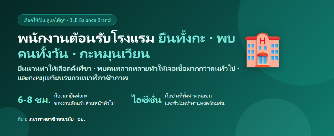 พนักงานต้อนรับโรงแรม ยืนทั้งกะ เจอคนทั้งวัน กินอะไรดี? ดูแลภูมิ ขา และเสียงให้ผ่านไฮซีซั่น