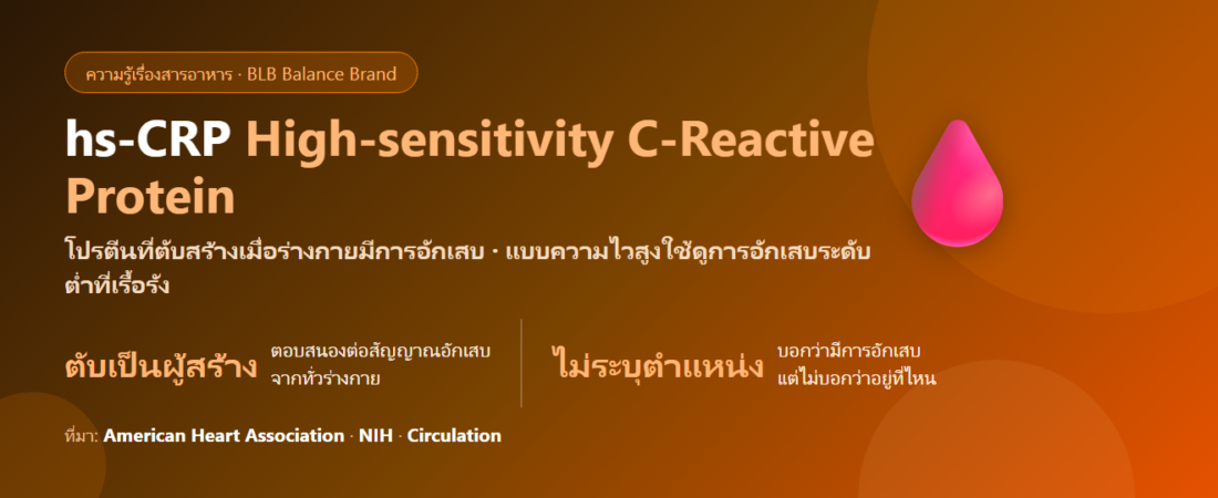 hs-CRP ค่าอักเสบในเลือดคืออะไร? อ่านผลอย่างไรไม่ให้ตื่นตระหนกและไม่ประมาท