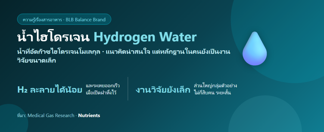 น้ำไฮโดรเจน (Hydrogen Water) คืออะไร? งานวิจัยบอกอะไร และเครื่องทำน้ำที่บ้านคุ้มไหม