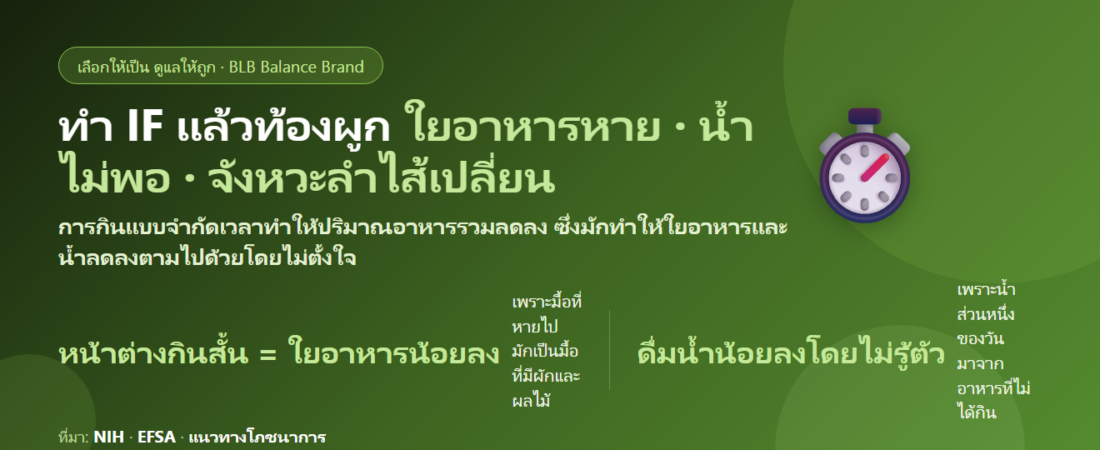 ทำ IF แล้วท้องผูก ขับถ่ายไม่ดี กินอะไรดี? ใยอาหารที่หายไปในช่วงอดและวิธีเติมให้ทัน