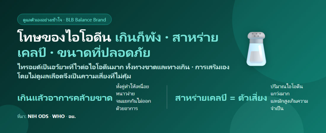 โทษของไอโอดีน มีอะไรบ้าง? ทำไมเสริมเองแล้วไทรอยด์พัง เรื่องสาหร่ายเคลป์ และขนาดที่ไม่ควรเกิน