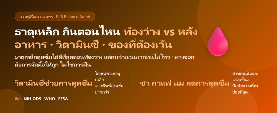ธาตุเหล็ก กินตอนไหนดี? ท้องว่างหรือหลังอาหาร กินคู่วิตามินซี และของที่ห้ามกินพร้อมกัน