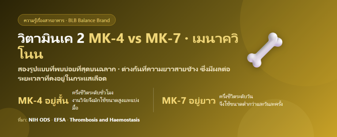 วิตามินเค 2 MK-4 กับ MK-7 ต่างกันยังไง? เรื่องครึ่งชีวิตที่ทำให้สองตัวนี้ใช้ไม่เหมือนกัน