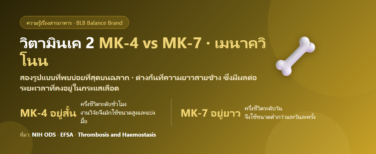 วิตามินเค 2 MK-4 กับ MK-7 ต่างกันยังไง? เรื่องครึ่งชีวิตที่ทำให้สองตัวนี้ใช้ไม่เหมือนกัน
