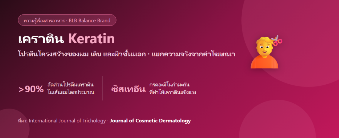 เคราติน (Keratin) คืออะไร? โปรตีนของเส้นผมและเล็บ กับสิ่งที่กินแล้วช่วยได้จริง