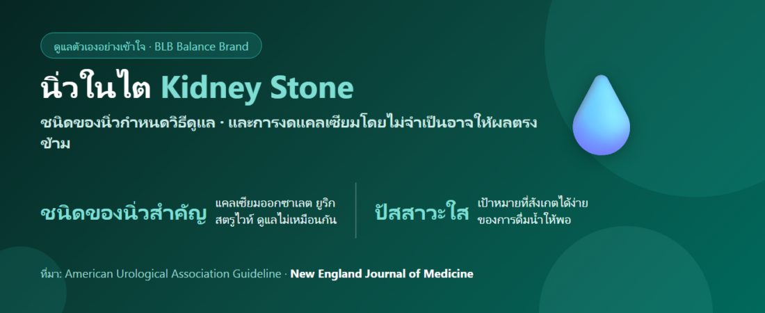 นิ่วในไต ดูแลตัวเองยังไง? เข้าใจชนิดของนิ่ว น้ำที่ต้องดื่ม และความเข้าใจผิดเรื่องแคลเซียม