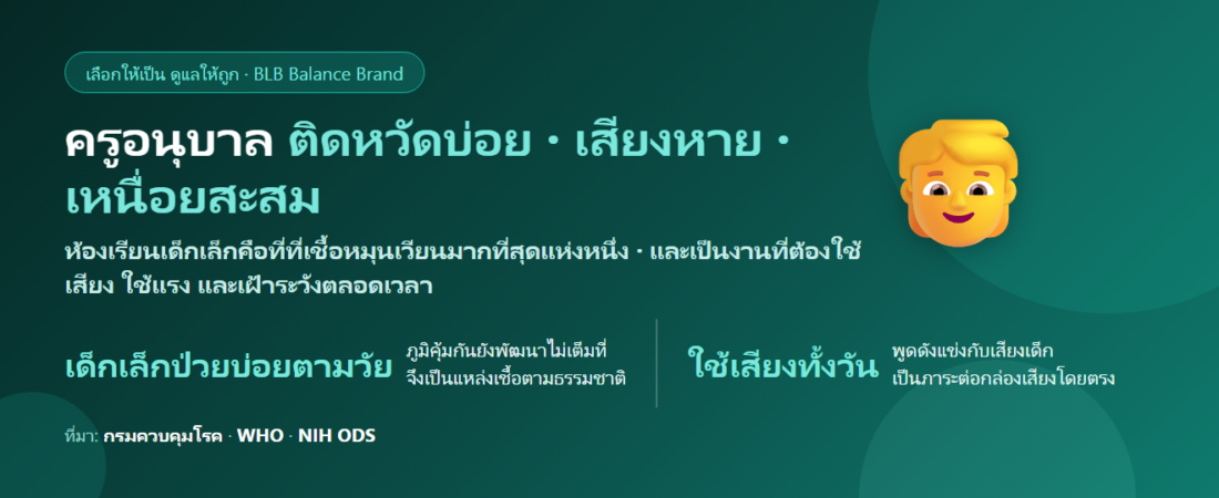 ครูอนุบาล ติดหวัดบ่อย เสียงหาย เหนื่อยสะสม กินอะไรดี? ดูแลตัวเองในห้องเรียนที่เชื้อเยอะที่สุด