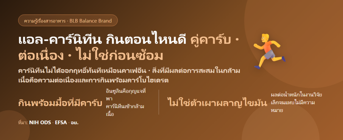 แอล-คาร์นิทีน กินตอนไหนดี? ก่อนออกกำลังกายจำเป็นไหม ทำไมต้องกินคู่คาร์บ และเรื่องกลิ่นตัวที่ต้องรู้