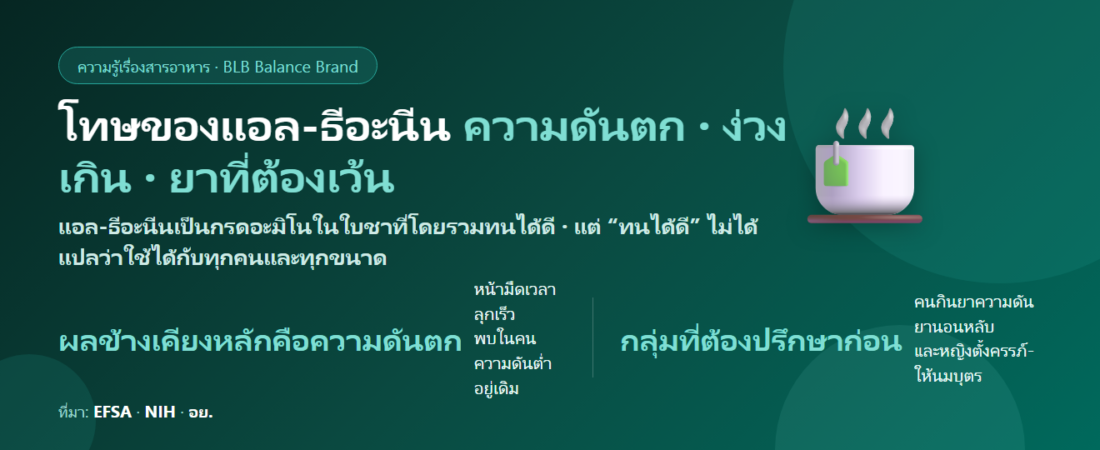 โทษของแอล-ธีอะนีน (L-Theanine) มีอะไรบ้าง? ความดันตก ง่วงเกิน ยาที่ต้องระวัง และใครไม่ควรใช้