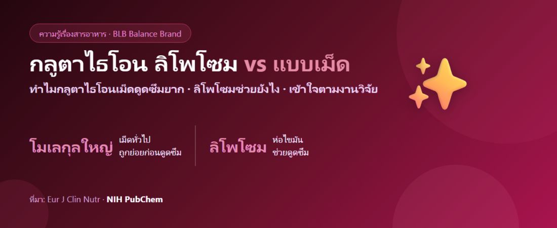 กลูตาไธโอนแบบลิโพโซม vs แบบเม็ด ต่างกันยังไง? เรื่องการดูดซึมที่ควรรู้