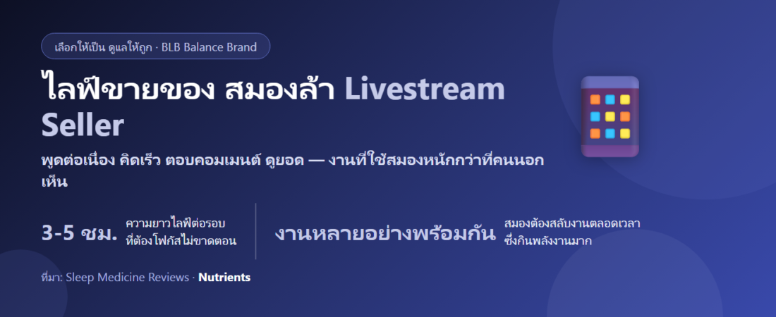 ไลฟ์ขายของยาว ๆ สมองล้า พูดจนหมดแรง กินอะไรดี? ดูแลสมาธิและพลังงานอย่างถูกวิธี